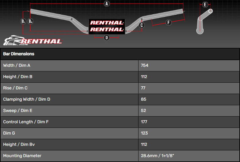 Manubrio RENTHAL - Cod.671-01-BK (Fatbar 671 / Nero) RENTHAL - Cod.R67101BK  | Tago Ricambi